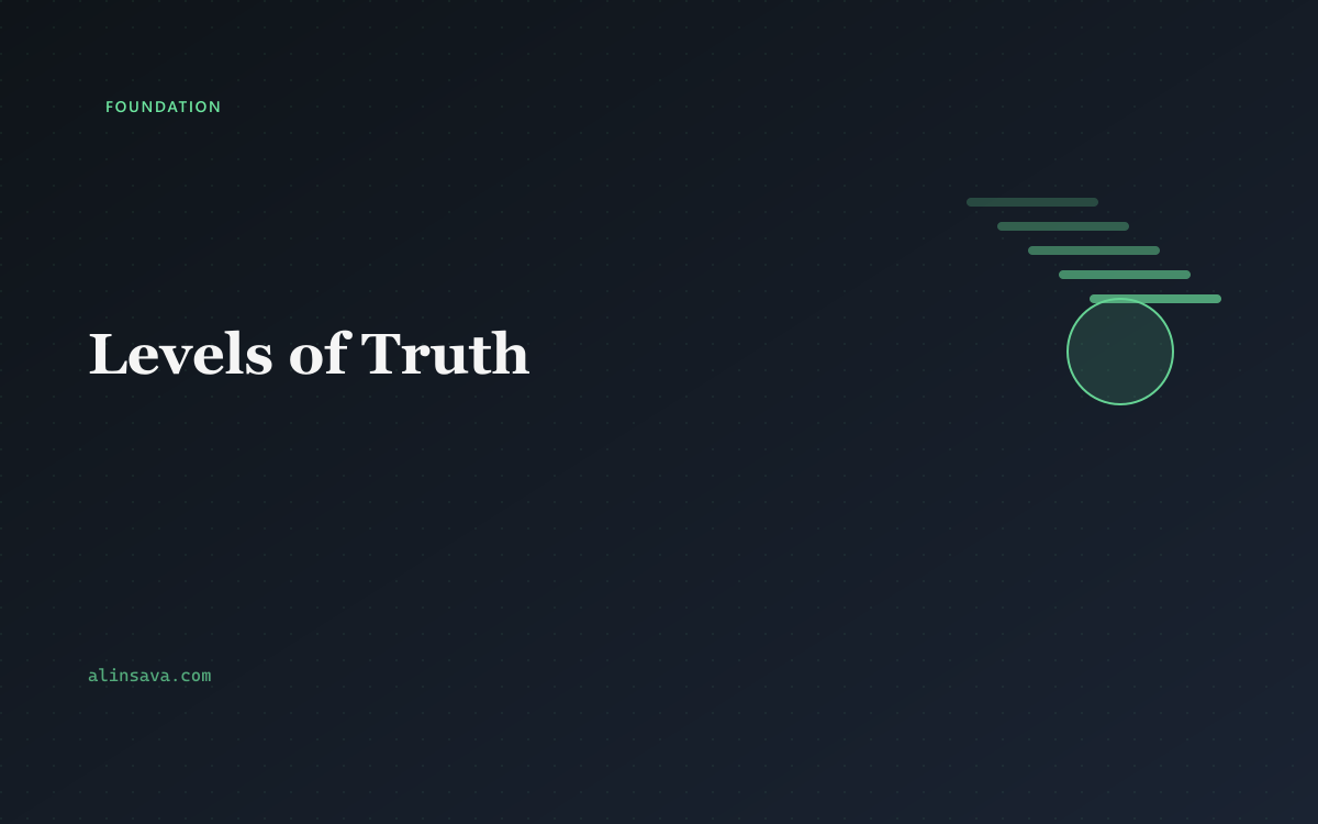 Levels of Truth
